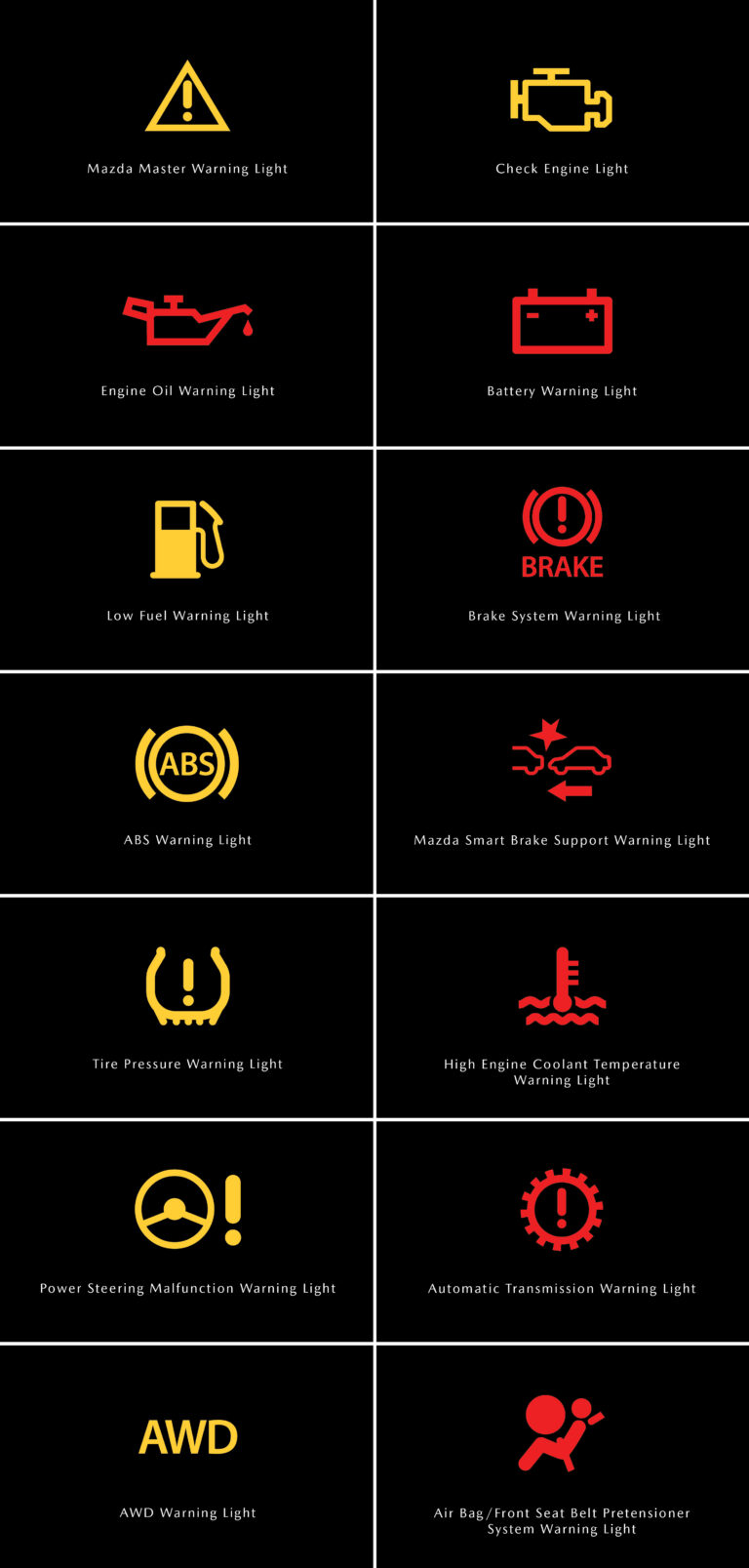 Co oznaczają kontrolki na desce rozdzielczej? Przewodnik kierowcy