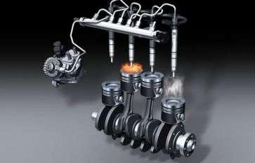 Wtrysk bezpośredni (common rail)